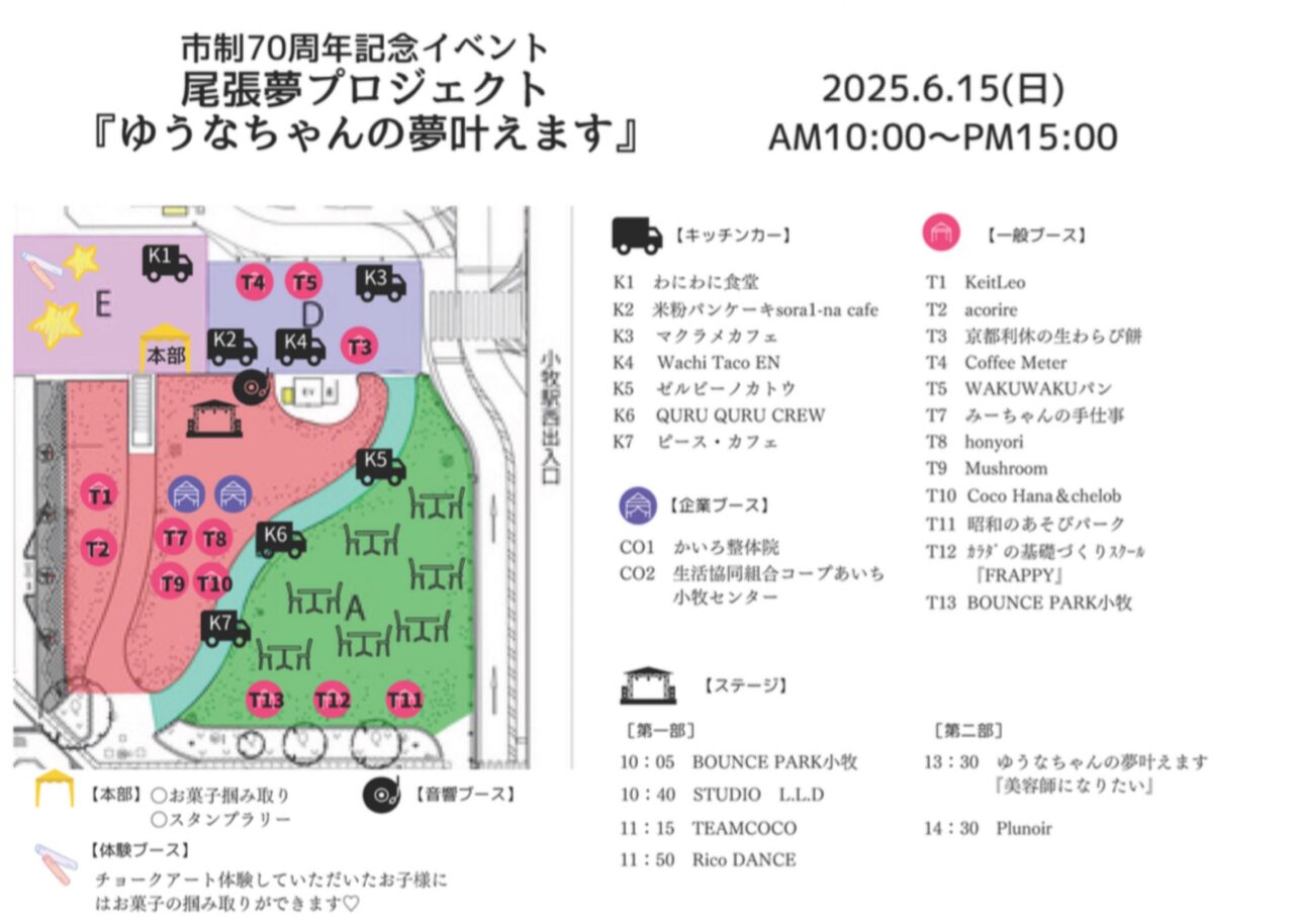 尾張夢プロジェクト