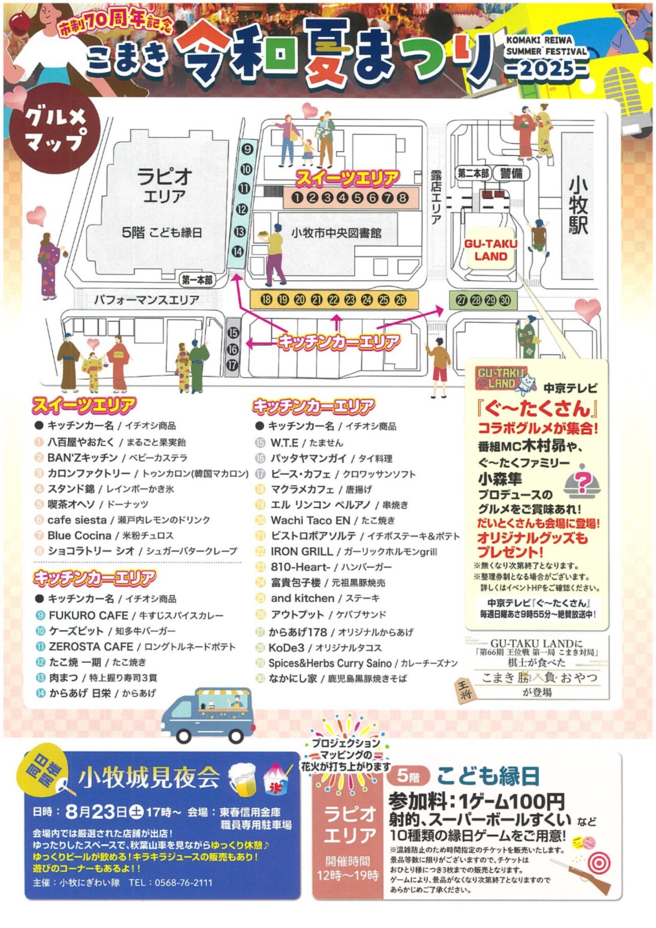 小牧令和夏まつり