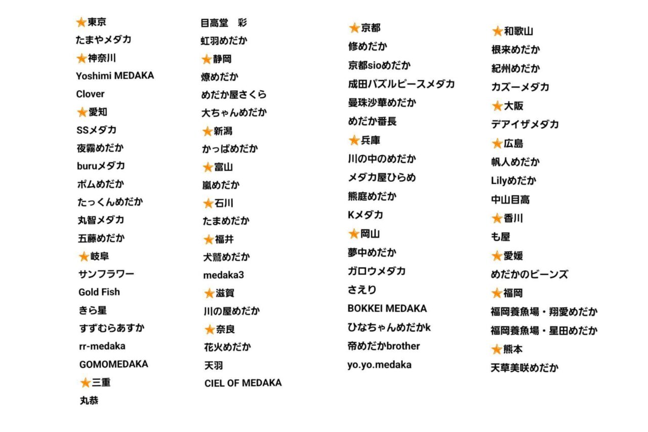 尾張めだか祭